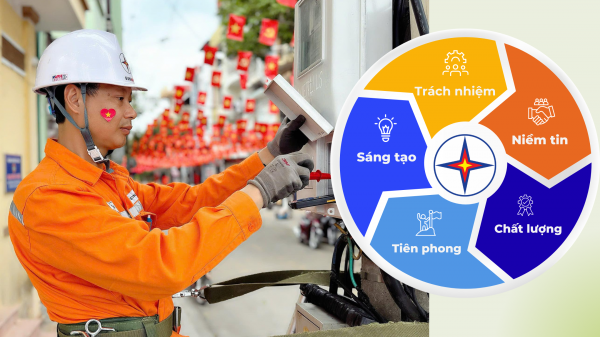 Hành trình Văn hóa EVNNPC 2022–2025: Câu chuyện của một tập thể đang đổi mới từng ngày